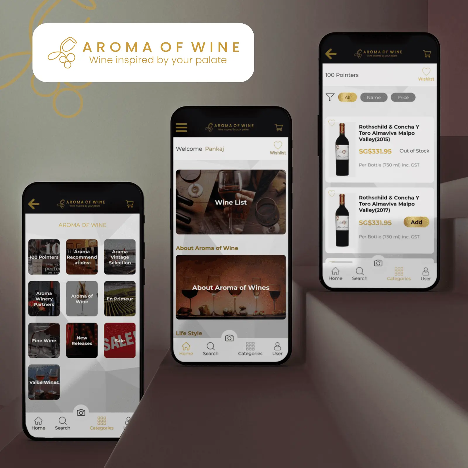 Aroma Of Wine