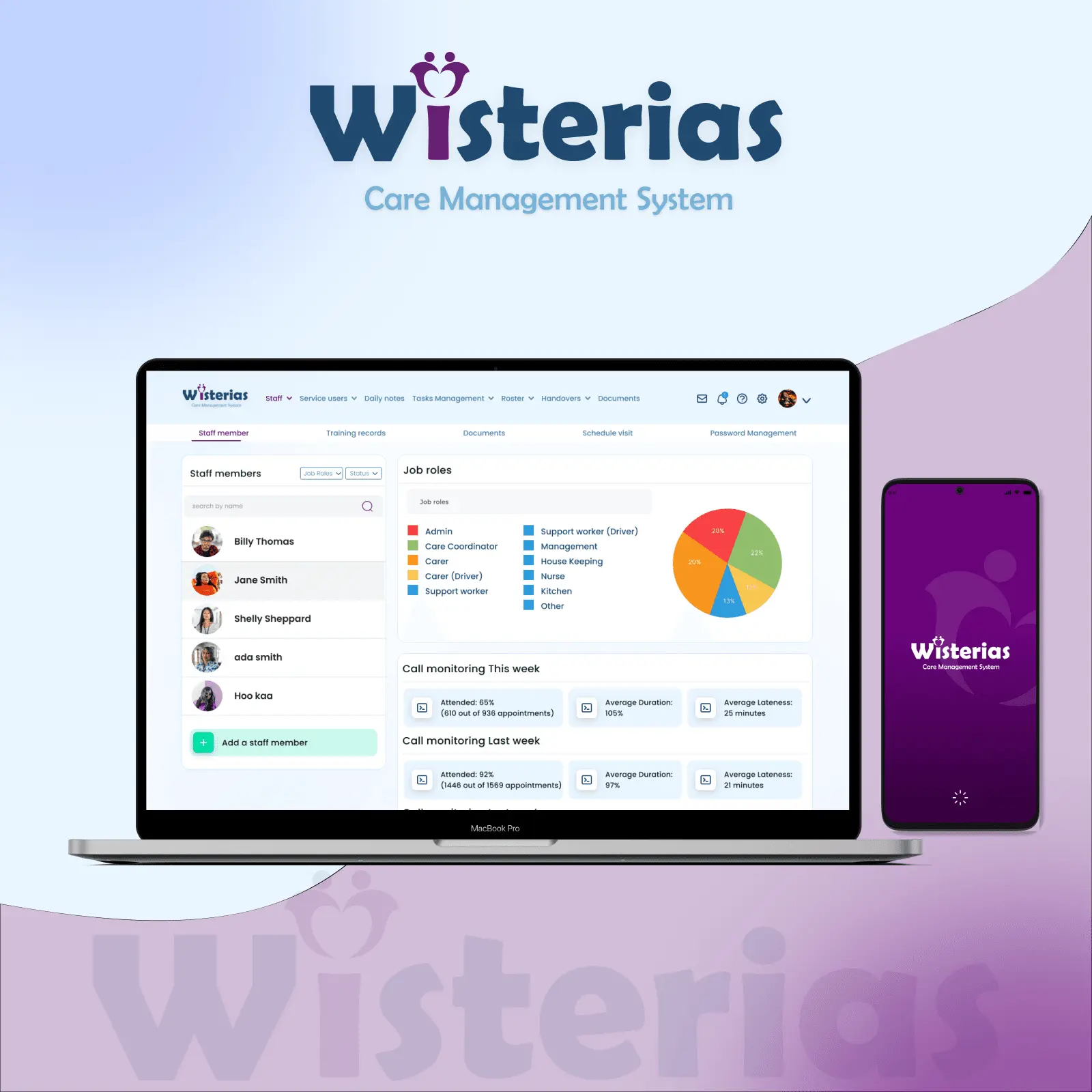 Wisterias SaaS Web Application